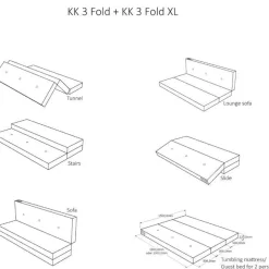 By KlipKlap madras - KK 3 fold - Dyb grøn med lysegrønne knapper