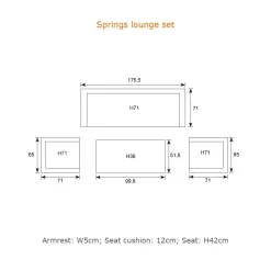 Garden Impressions - Lounge Sæt - Springs - Black/Sort