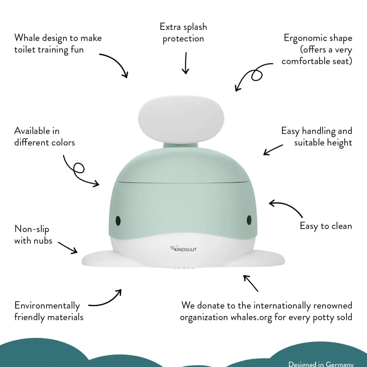 Kindsgut - Potty Training Toilet - Hval - Aquamarine
