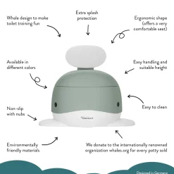 Kindsgut - Potty Training Toilet - Hval - Pistachio