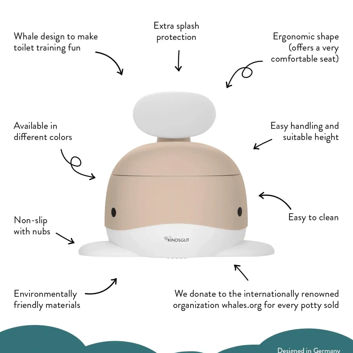 Kindsgut - Potty Training Toilet - Hval - Sand